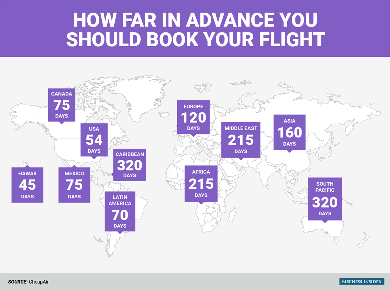 这张来自CheapAir的图表说明了你应该提前多久购买最优惠的机票。该地图基于从美国起飞的航班。