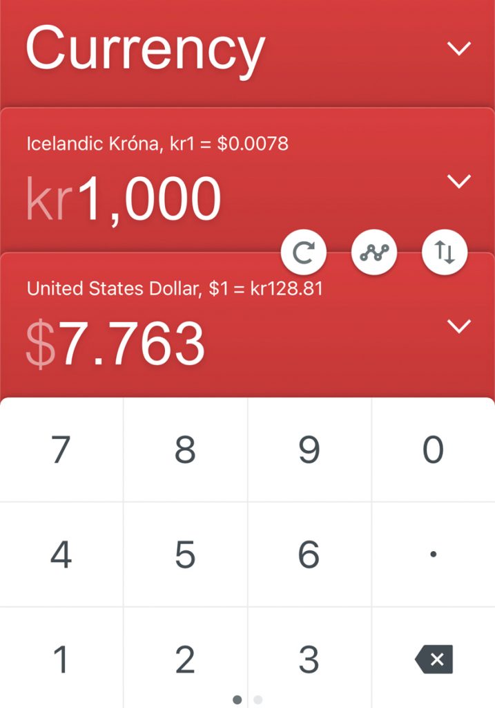 冰岛之旅花费|美元