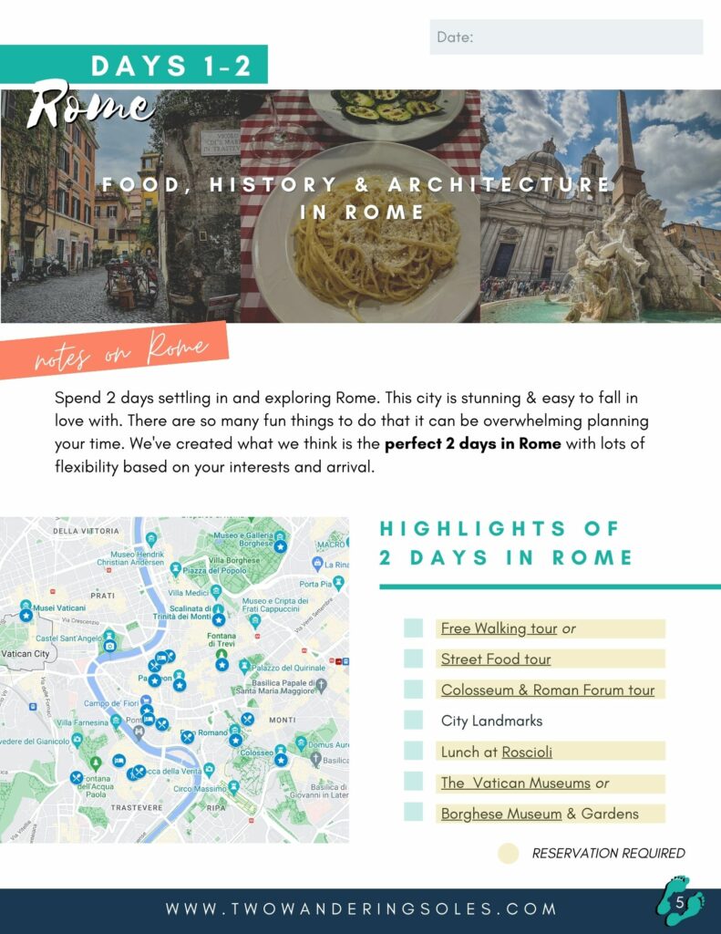 Italy Itinerary Rome highlights
